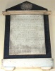 Memorial: Codrington, 1788..1822